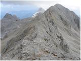 The Kot Valley - Triglav